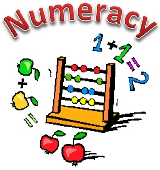Numeracy